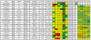 Journeyman DNA - Excel 7_7_2020 7_50_43 PM.png