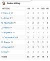 Screenshot_20250510_194631_ESPN.jpg