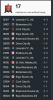 Football Manager 2018 6_24_2018 2_54_10 PM.png